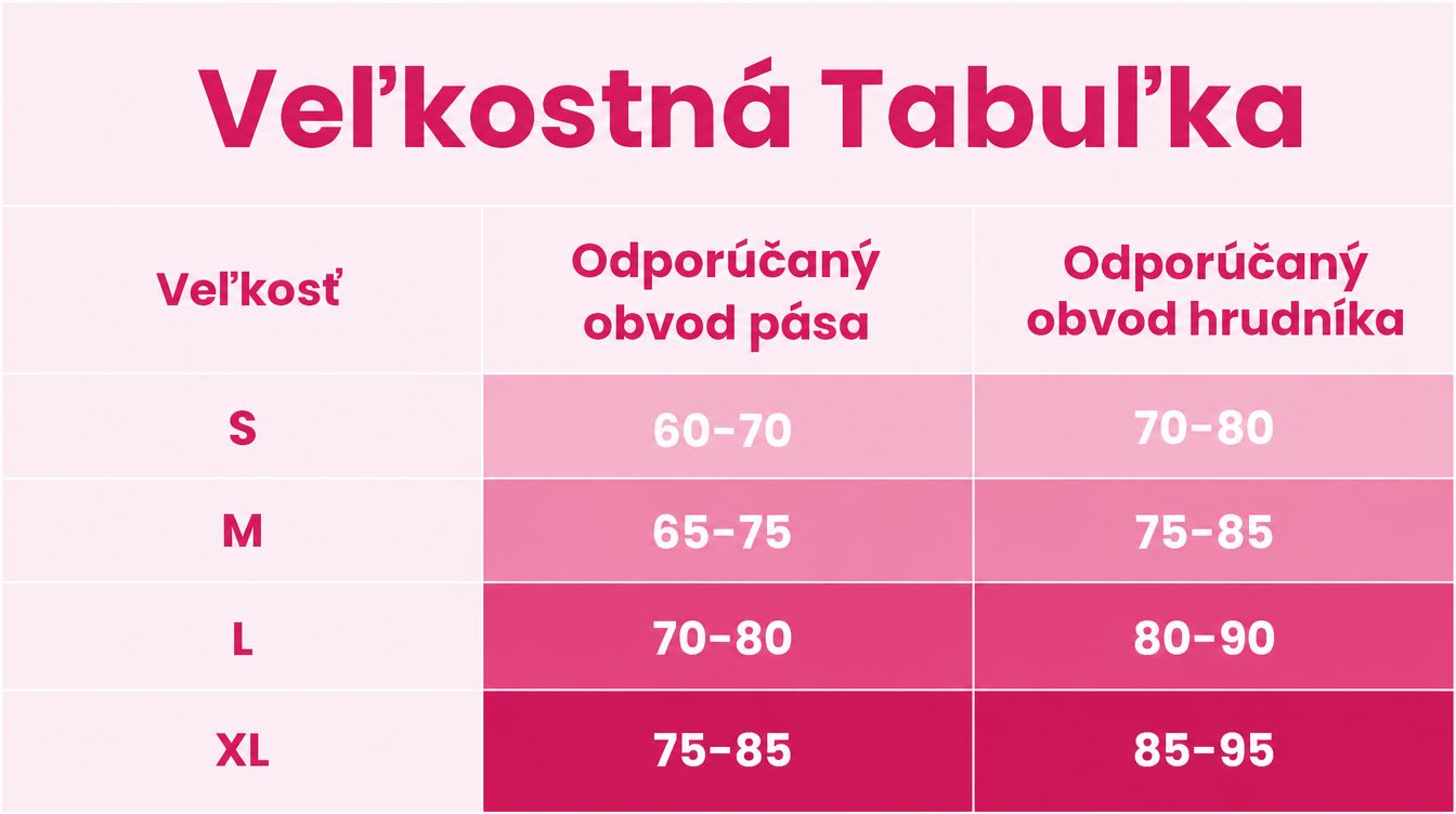 tabulka topy ruzova 1